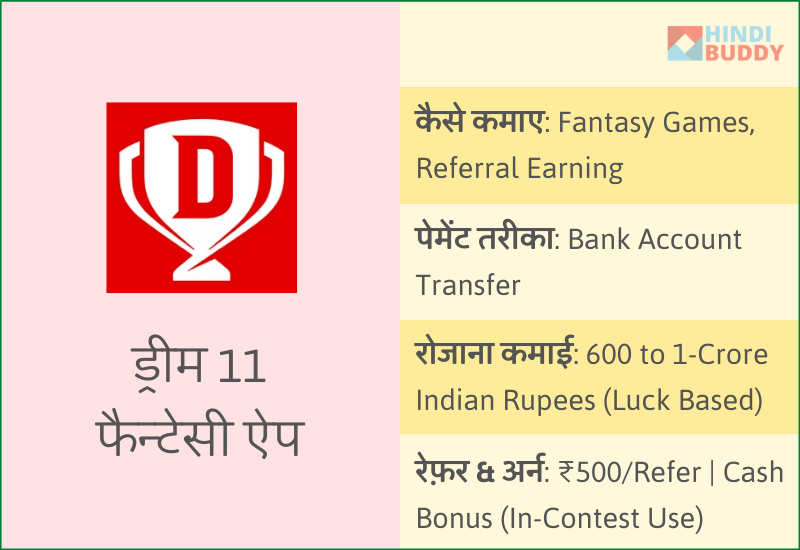 गेम खेलो पैसा जीतो अप्प Online